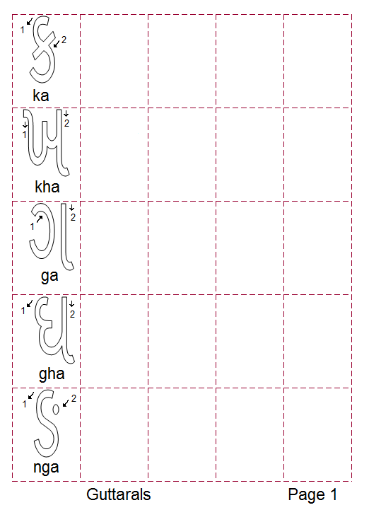 printable-gujarati-alphabet-practice-worksheet-gujarati-alphabets-by